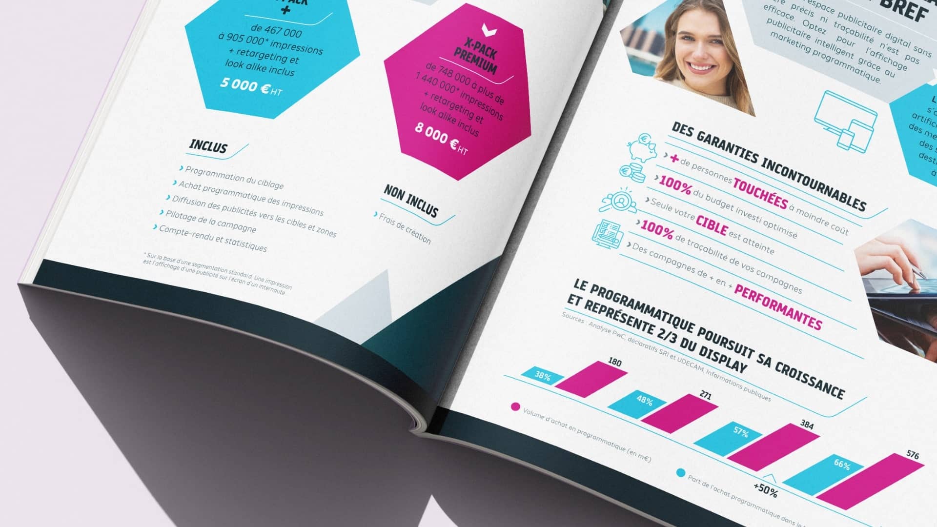 Xanadu Communication par le Collectif Unithy