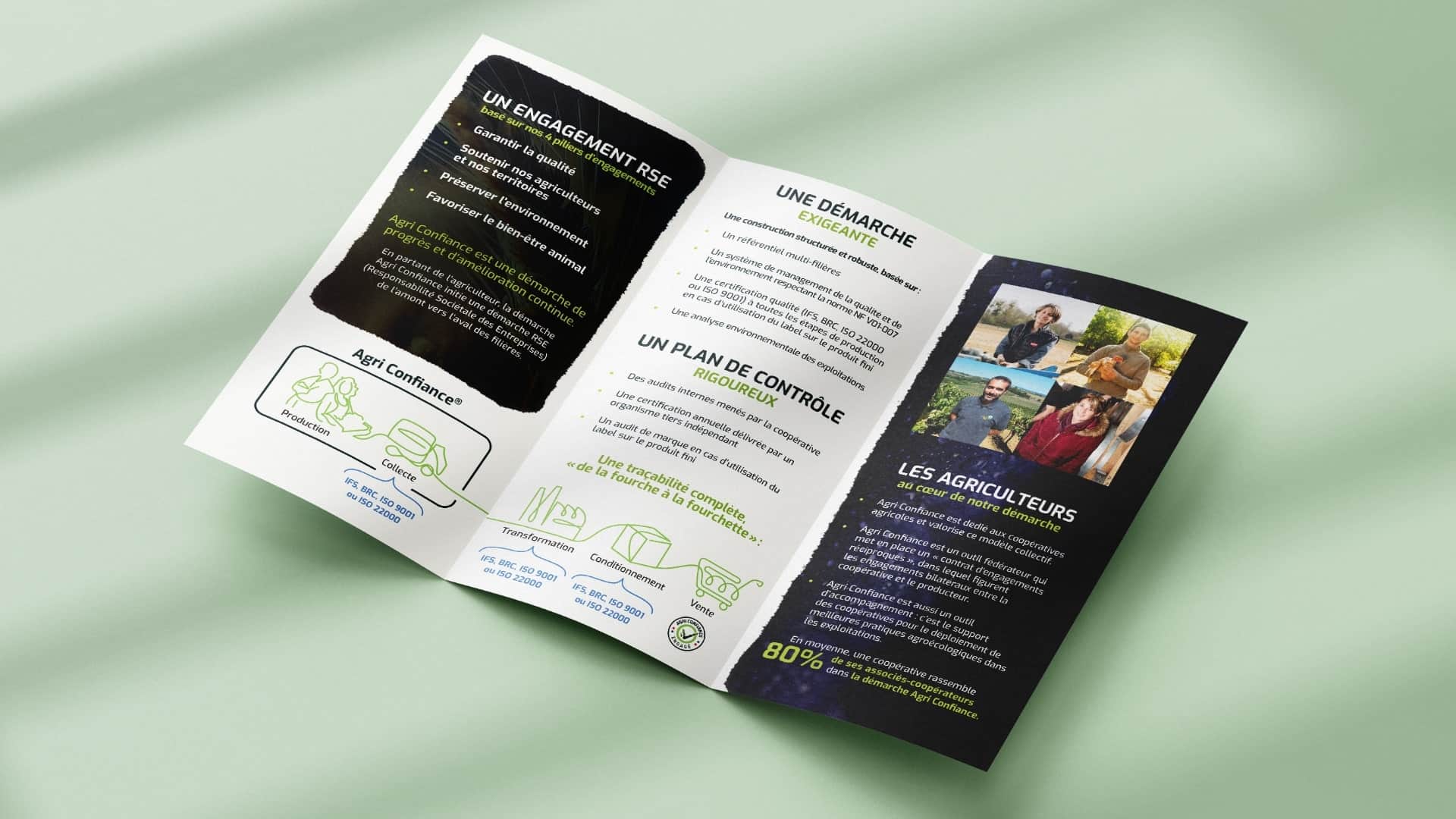 Flyer Agriconfiance par le Collectif Unithy