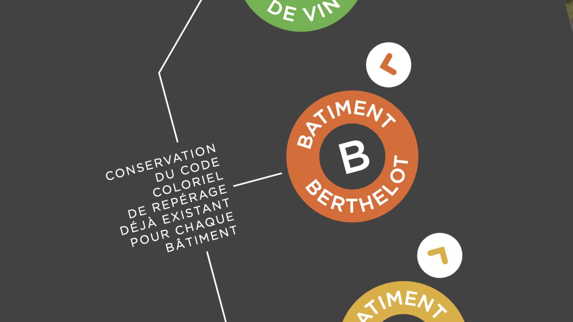 Signalétique Helioparc par le Collectif Unithy